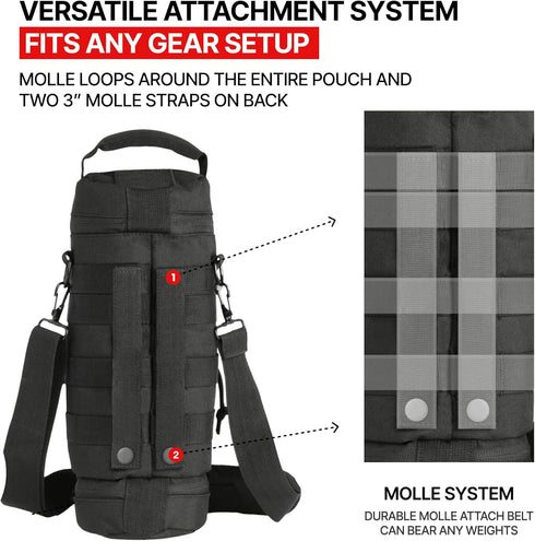 Molle Water Bottle Pouch - Fits Most 32 and 40 oz Bottles, Insulated Holder