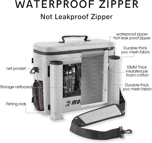 Kayak Cooler, Waterproof Kayak Seat Back Cooler for Kayaking, Portable Ice Chest, Beach Cooler, Travel Lunch Bag