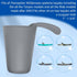 Kayaks Scupper Hole Plugs for Perception, Tapered Design Fits Scupper Holes 1” to 1 3/8", 4 Pack