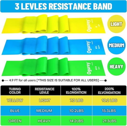 Resistance Bands Professional Exercise Bands for Strength Training, Yoga, Pilates, Recovery