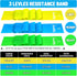 Resistance Bands Professional Exercise Bands for Strength Training, Yoga, Pilates, Recovery