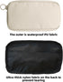 YKYWBIKE Waterproof Cycling Essentials Case, Cell Phone Bag, Dirt-resistant Cycling Pouch for Jersey