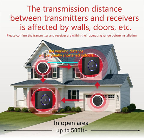 1 1 EverNary Dog Door Bell, Wireless Doggie Doorbells for Potty Training, Door Bell for Dogs to Go Outside, Dog Bells