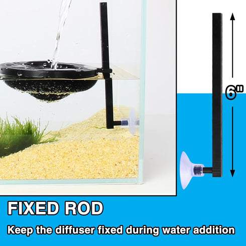 Water Flow Controller for Betta Fish Tank, Aquarium Water Change Pouring Diffuser, Efficiency Filling Accessories