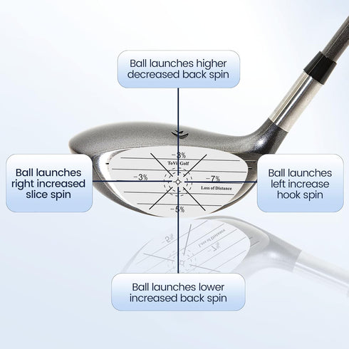 ToVii Golf Impact Tape Set, 200Pcs ~300Pcs for Club Impact Stickers, Useful Training Aid