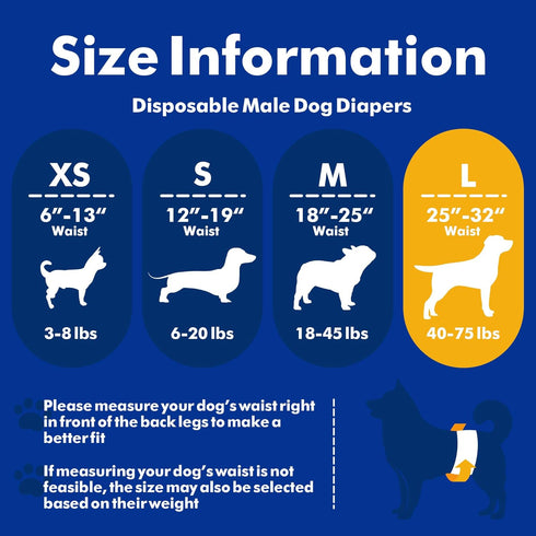 25-32-inch 50 Counts MICOOYO Male Dog Diapers, Disposable Male Dog Wraps with Wetness Indicator, Super Absorbent | Leak