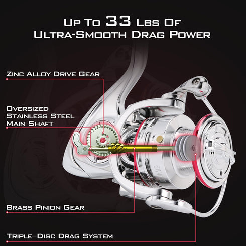 Sougayilang SW Saltwater Spinning Reel, CNC Aluminum Spool, 5.5:1 Gear Ratio, Max Drag 33LB