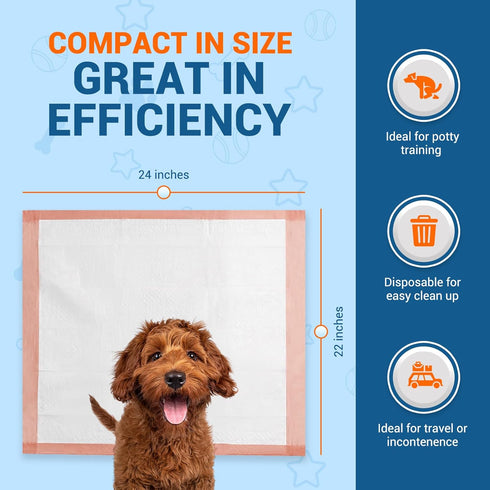 MED PRIDE Dog Training Pads, 12 Packs of 5 (60 Pads), Ultra-Absorbent Disposable Puppy Pee Pads, 22 x 24”