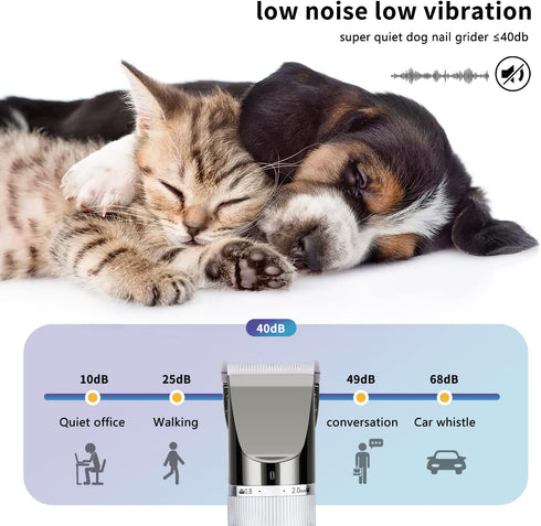 12V Professional Dog Clippers for Grooming - Electric Sheep Shears, Heavy Duty Animal Hair Trimmers
