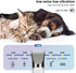 12V Professional Dog Clippers for Grooming - Electric Sheep Shears, Heavy Duty Animal Hair Trimmers