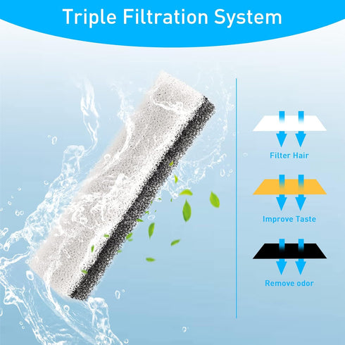NPET Replacement Filters for Cat Dog Water Fountain WF020TP/WF020BL/WF020WH