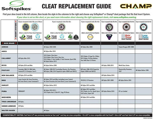Softspikes Ultimate Cleat Kit