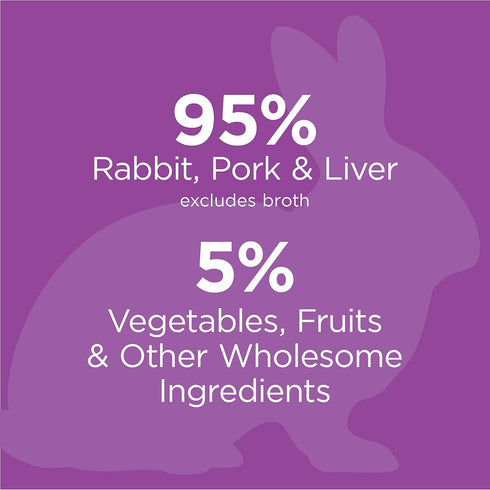 Instinct Original Grain Free Natural Wet Canned Dog Food, Real Rabbit Recipe, 13.2 oz. Cans (Case of 6)