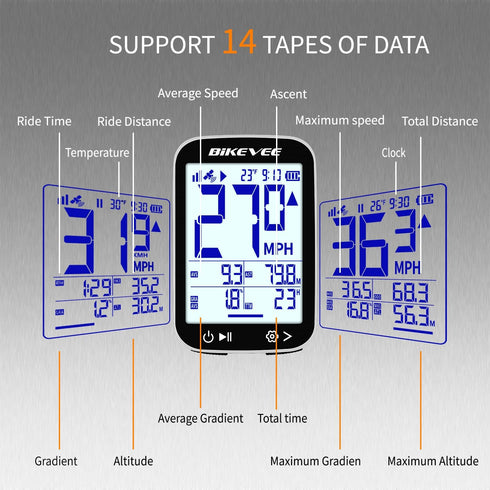2.4" Bike Speedometer GPS Wireless Cycling Computer Auto Start/Stop, Auto Backlight, Waterproof Bicycle Odometer MPH