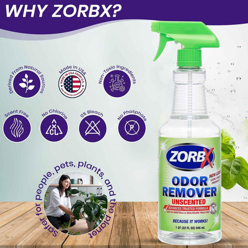 ZORBX Unscented Odor Remover Spray - Advanced Trusted Formula & Fast-Acting Odor Eliminator for Pets (32oz)
