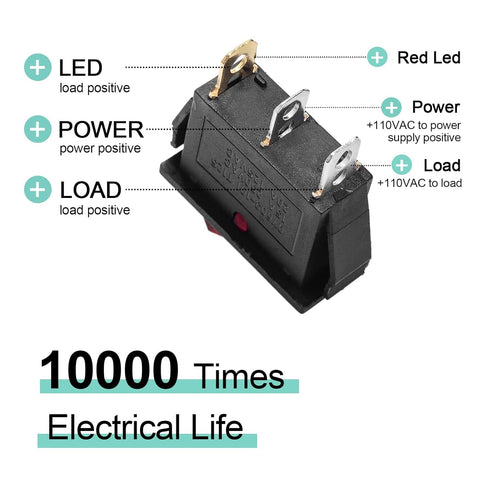 QTEATAK 5Pcs Red Light Illuminated LED On/Off SPST Mini Boat Rocker Toggle Switch for Car & Boat