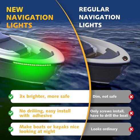 Boat Navigation Lights LED, Red and Green Boat Lights LED Waterproof, Marine Navigation Bow Light for Night Fishing