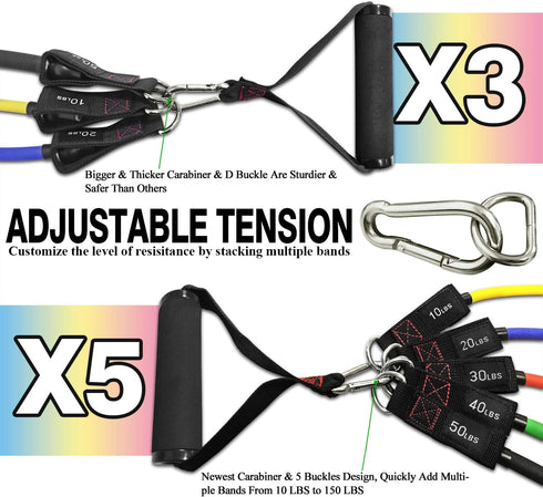 TheFitLife Exercise Resistance Bands with Handles - 5 Fitness Workout Bands, Stackable up to 110/150/200/250/300 lbs,