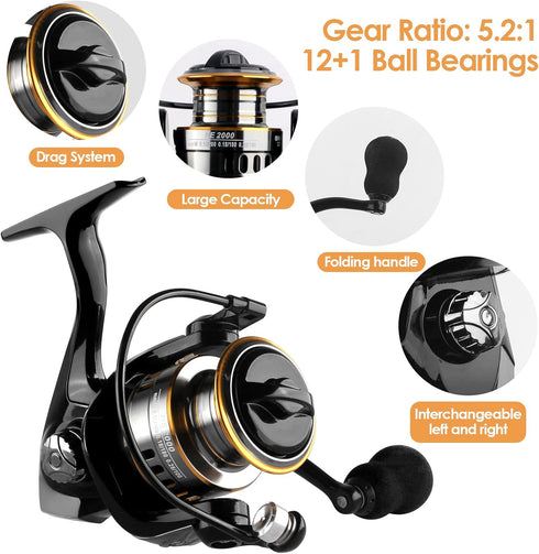 mouhike Telescopic Fishing Rod Reel Combo, Collapsible Fishing Pole Kit with Tackle Bag