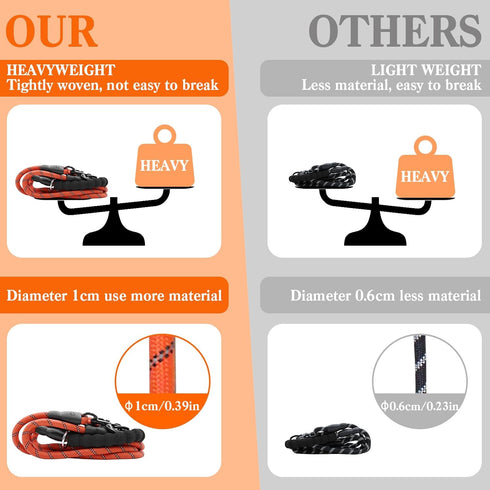 Five Dog Leash - 5 Way Leash for Dogs, 360° Swivel No Tangle Walking Leash for 5 Dogs, Comfortable with Reflective