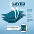Best Pet Supplies No Pull Harness - Reflective, All Weather Mesh for Small, Medium Dogs, Cats - Turquoise, XL