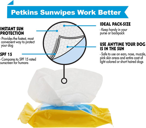 15 20 Petkin Dog Sunscreen Sunwipes - Sunscreen for Dogs, SPF - Simply Wipe on Anytime for Instant Sun Protection