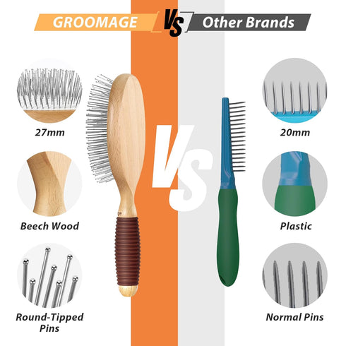 Dog Brush, Pin Brush for Dogs, 27mm Extra Long Pin Brush for Shedding, Beech Wood Material, Non-Slip Rubber Handle