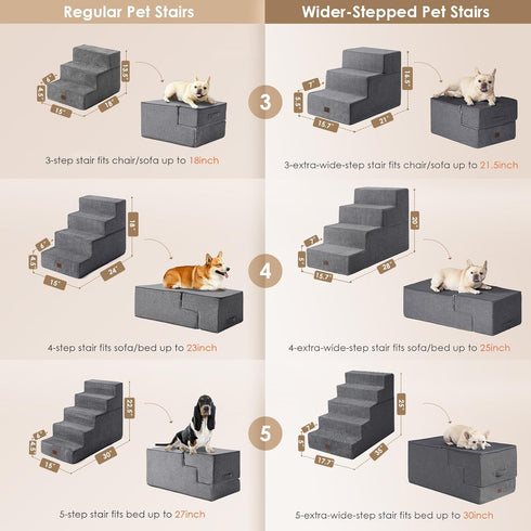 EHEYCIGA Dog Stairs for Small Dogs, 3-Step Extra Wide Indoor Ramp for Couch and Chair, Non-Slip