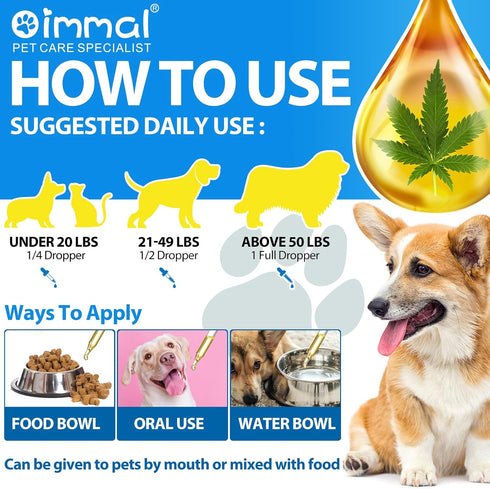 Organic Pet Oil for Dogs 60ML, Pain Relief, Skin, Arthritis, Calming, Omega 3, 6, 9 for Healthy Joints (1 Pack, Blue)
