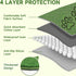 6 Pack 18"24" Homimp Washable Pee Pads for Dogs, Super Absorbent Reusable Puppy Pads, Green Long Wool Fake Grass