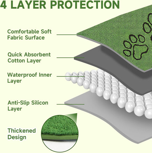 2 Pack 45"48" Homimp Washable Pee Pads for Dogs, Super Absorbent Reusable Puppy Pads,Green Long Wool Fake Grass