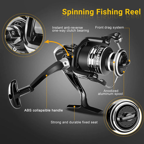 Fishing Rod Kit, Carbon Fiber Telescopic Fishing Pole and Reel Combo with Accessories for Beginners
