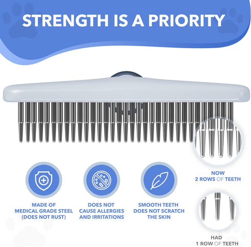 Dog Rake Deshedding Dematting Brush, Undercoat Rake for Dogs & Cats, Reduces Shedding by 90% (Haze Blue)