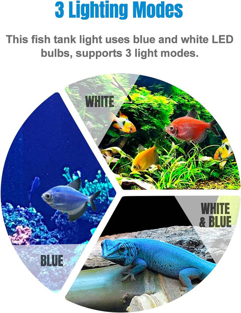 iKefe 15" White & Blue Submersible LED Aquarium Fish Tank Light with Timer, Dimmable for Saltwater Freshwater
