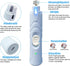 LUKHMELF Finches. Bird Nail Grinder,Bird Beak Grinder,Silenced Bird Nail File with LED Lamp,Suitable