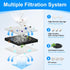 24PCS 355oz/2.8Gal/10.5L (FS70) Dog Water Fountain Filter Fit for SIBAYS & Compatible with Kastty, Sponge and Coconut