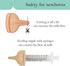 Silicone Puppy Feeding Bottles with Nipple and Syringes - Perfect for All Breeds