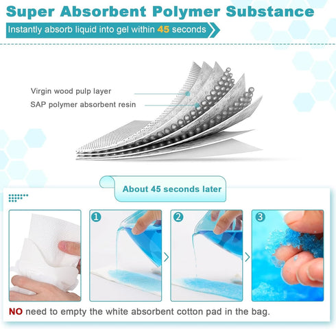 OUMEE 8/12/20/23/28 Pcs Emergency Disposable Urinal Bags - 700 ML Unisex Camping Pee Bags for Travel