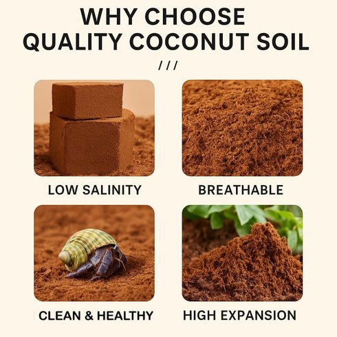 HEYPOMAX 100% 4bag) Hermit Crab Bedding with Humid Coconut Soil Natural, Soft & Safe, Ideal for Tanks and Terrariums