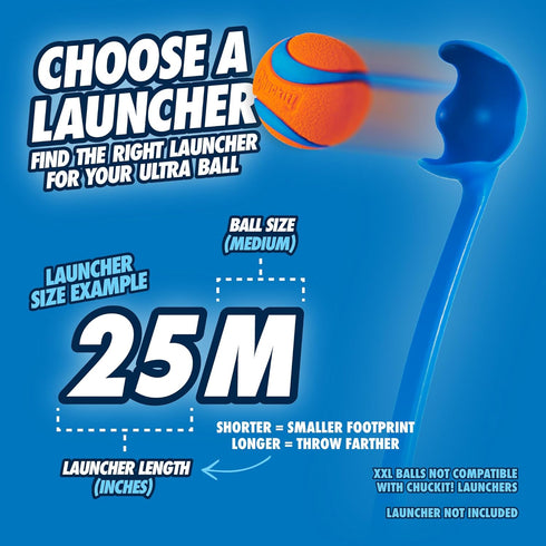 Chuckit! Ultra Ball Dog Toy, Medium (2.5 Inch Diameter), Pack of 1