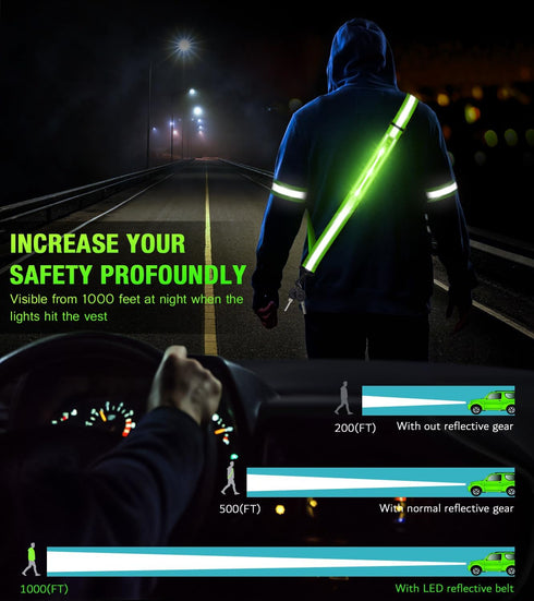 LED Reflective Running Gear High Visibility Reflective Belt Sash with Armband for Walking at Night,Adjustable Running Safety Gear Light Up Running Belt for Runners Walkers Men Women