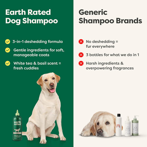 3-in-1, 98.5% 16 oz Earth Rated Deshedding Dog Shampoo, Hypoallergenic Shampoo & Conditioner for Dogs & Puppies