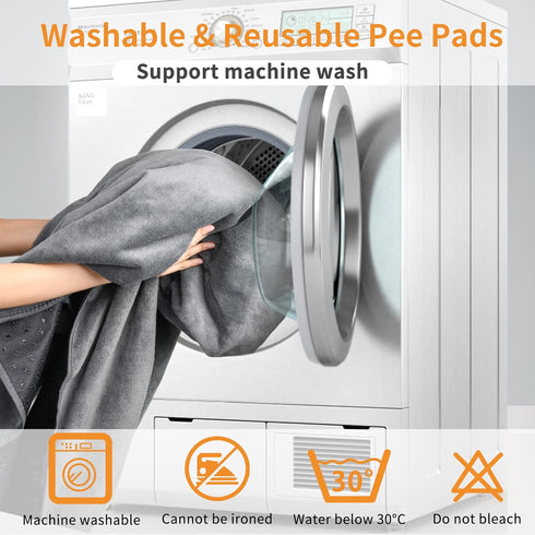 LOOBANI Washable Pee Pad for Dogs, 2 Packs - Non-Slip Fast Absorbent Puppy Training Pads, 36x41in, Gray