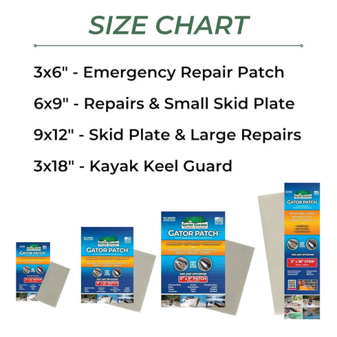 Gator Patch Fiberglass Reinforced Repair Patch - DIY Prep, Peel & Stick for Holes, Dents & Cracks, USA Made