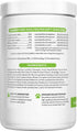 Doggie Dailies Probiotics for Dogs, Advanced Probiotics with Prebiotics, Supports Immune System and Digestive Health