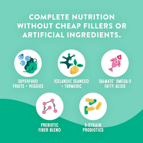 Daily Wellness Supplements for Dogs | Probiotic & Prebiotic Benefits with Fish Oil & Seaweed, 120 Count