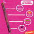 Bully Sticks for Small Dogs - All Natural, Single Ingredient Bully Sticks for Puppies to Medium Dogs (12" Stnd - 3pk)