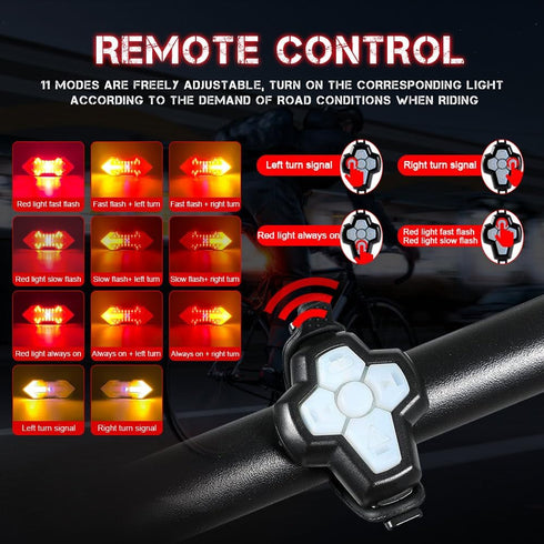 USB Rechargeable Bike Tail Light with Turn Signals, 11 Modes Bright LED Rear Light, Waterproof Safety Warning (Pack of