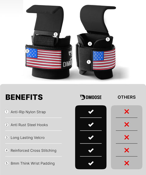 DMoose Fitness Weight Lifting Hooks (Pair) for Deadlifts, Pull Ups, Rows & Shrugs - Anti-Rip Nylon Strap Hand Grips