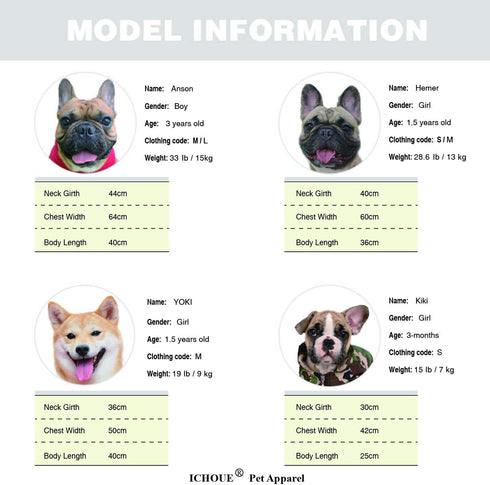 iChoue Dog Raincoats, Packable Lightweight Rain Jacket with Reflective Straps, Adjustable Poncho for Medium Dogs